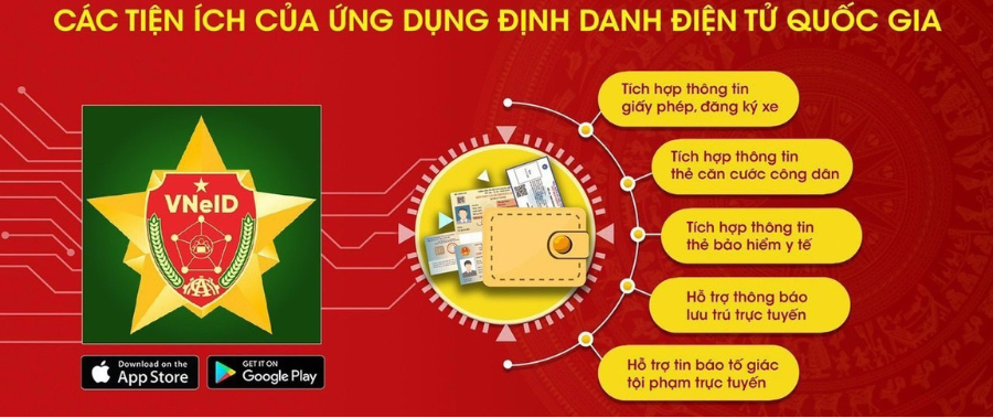 Những tiện ích của ứng dụng Định danh điện tử Quốc gia VNeID